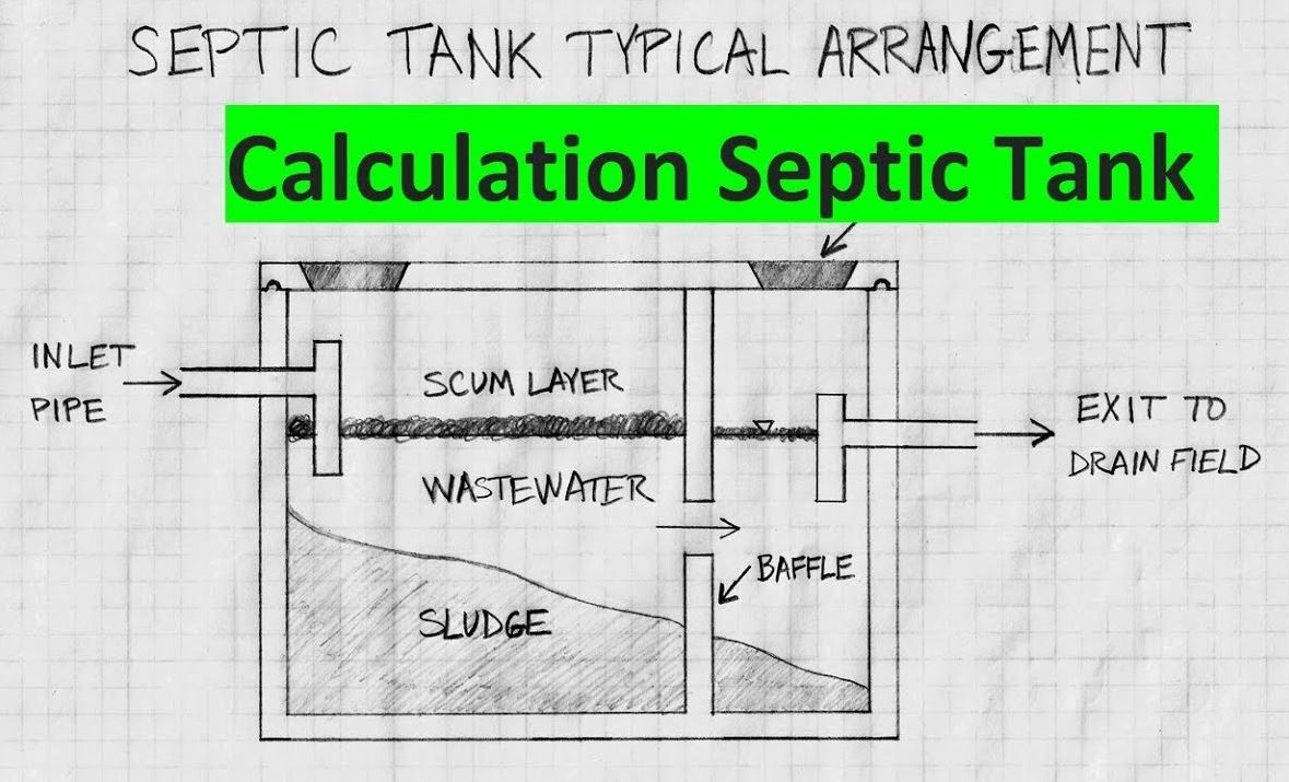 Septic Tank Size Requirements And All Details You Want To