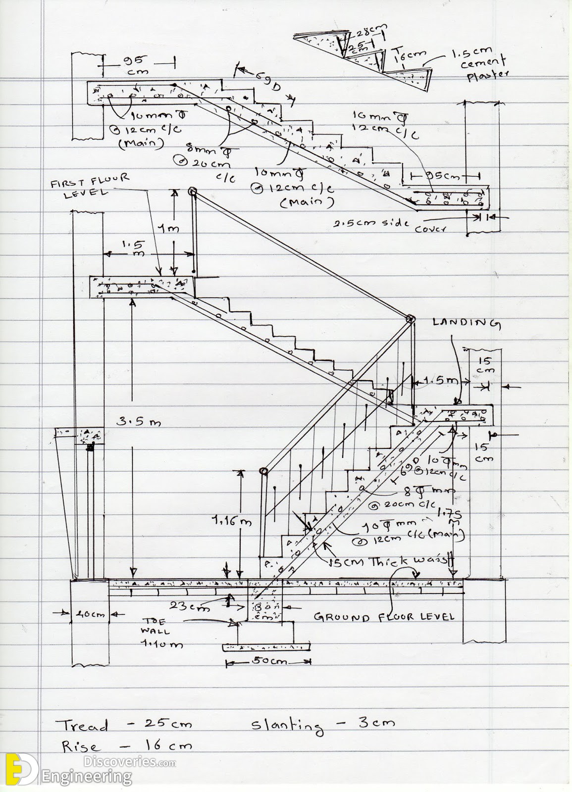 Concrete Quantity Calculations For The Staircase