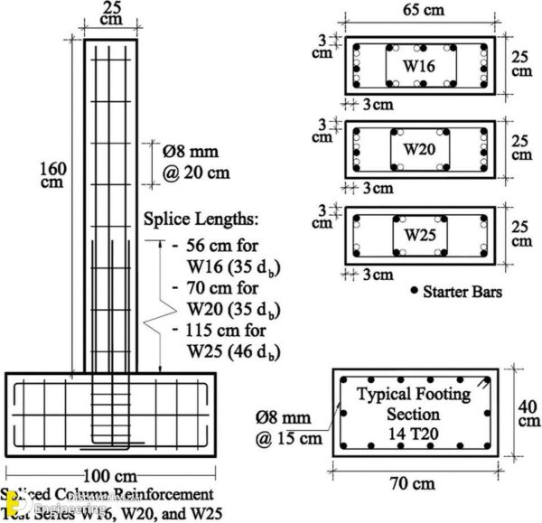 How To Reinforce A Retaining Wall And Types - Engineering Discoveries