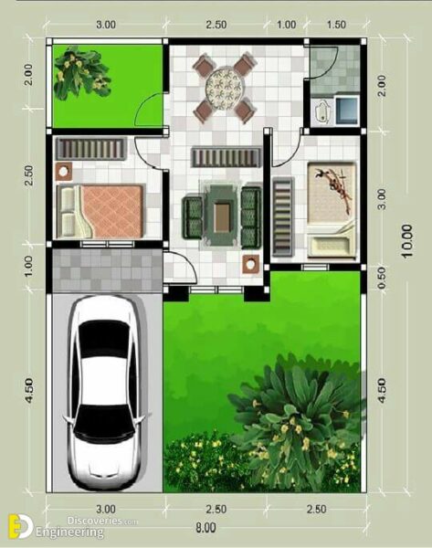 Standard Room Sizes For Plan Development - Engineering Discoveries