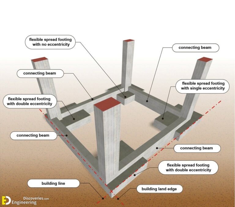 Information On Steel Construction That You Should Know Engineering