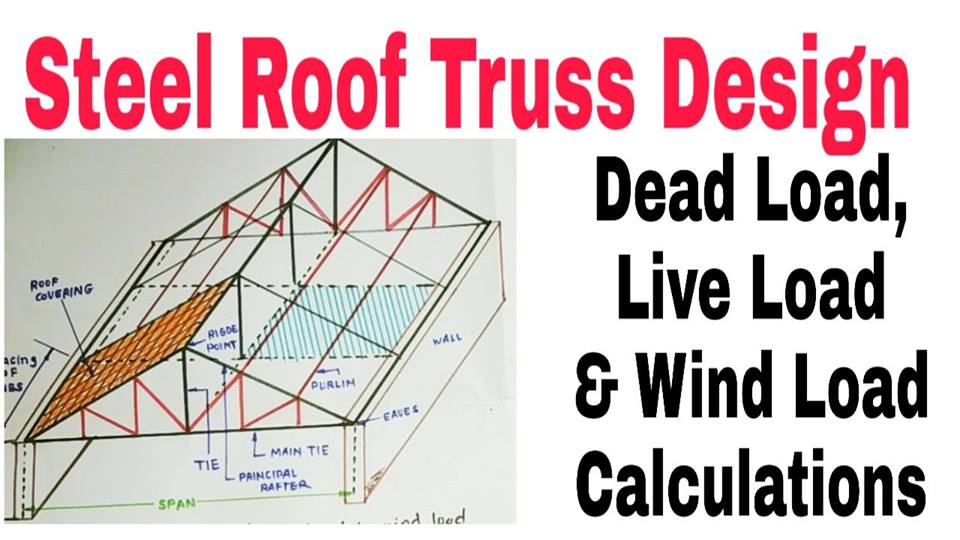 steel oof rafter span calculator