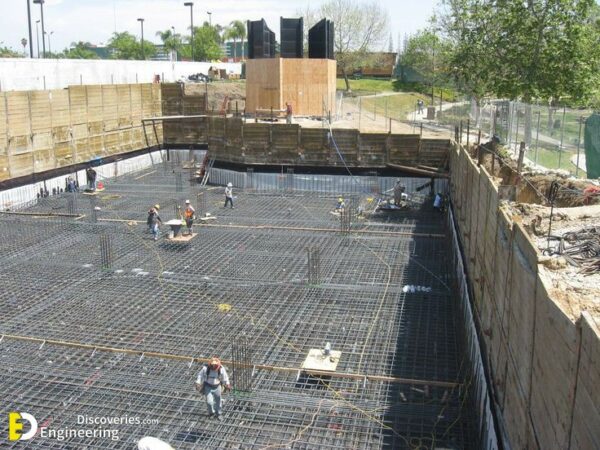 What Is Raft Foundation (Mat Foundation) Advantages And Disadvantages ...