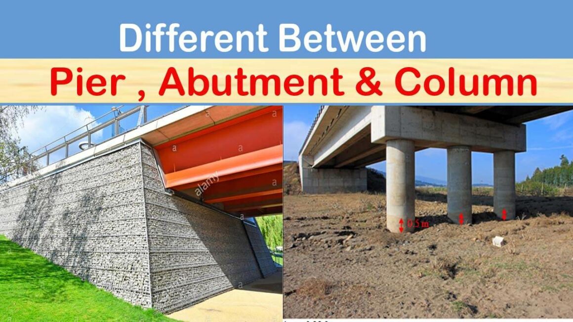 What Is The Difference Between Abutment, Pier And Column? - Engineering ...