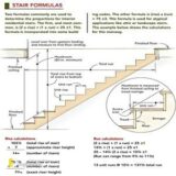 Useful Information About Staircase And Their Details - Engineering ...