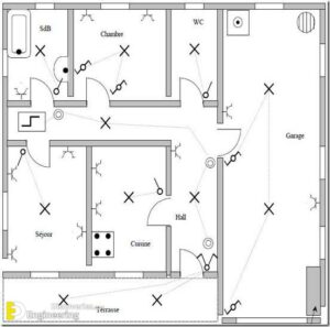 Electrical House Plan details - Engineering Discoveries