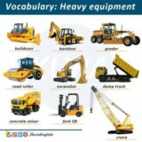 Construction Equipment For Heavy Construction Works - Engineering ...