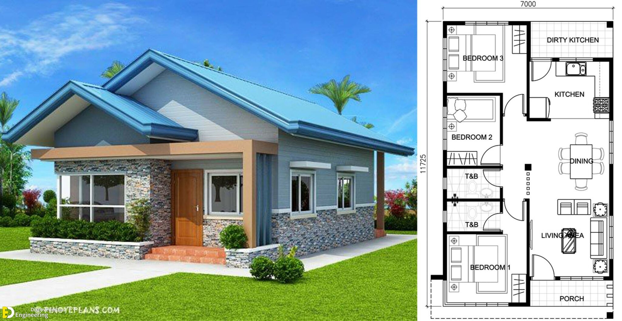 Three Bedroom Bungalow House Plans - Engineering Discoveries