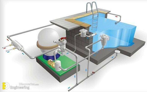 Important Swimming Pool Design Tips - Engineering Discoveries