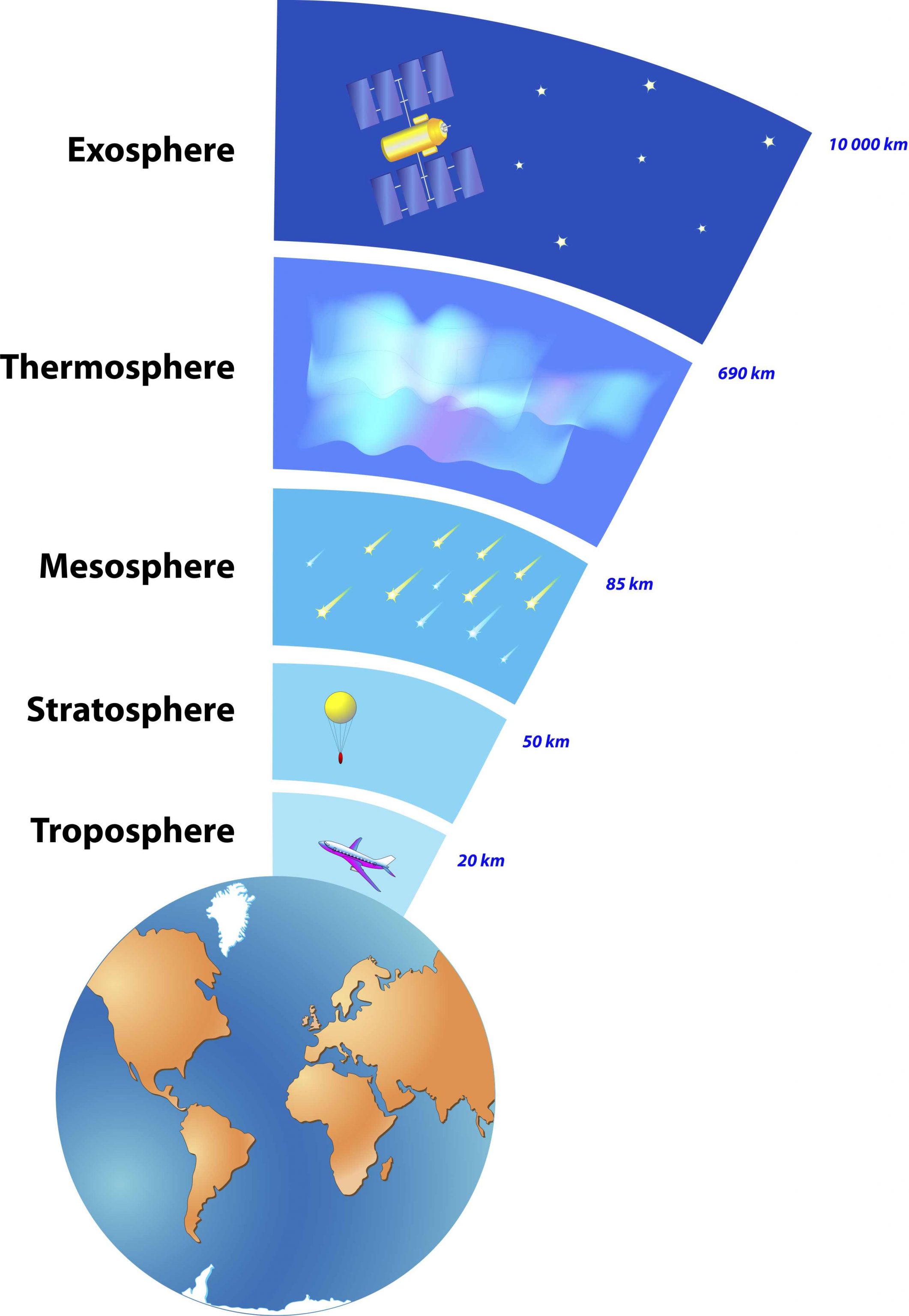 why-planes-fly-between-35-000-42-000-feet-engineering-discoveries