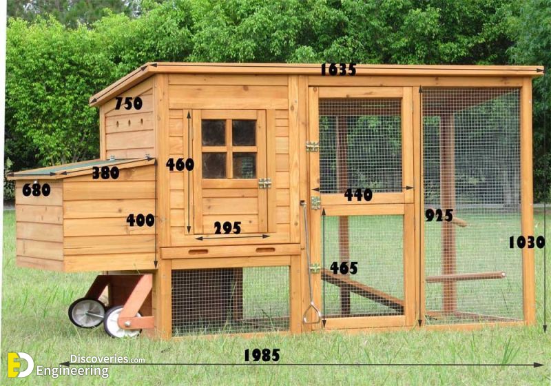 50 Beautiful DIY Chicken Coop Ideas You Can Actually Build ...