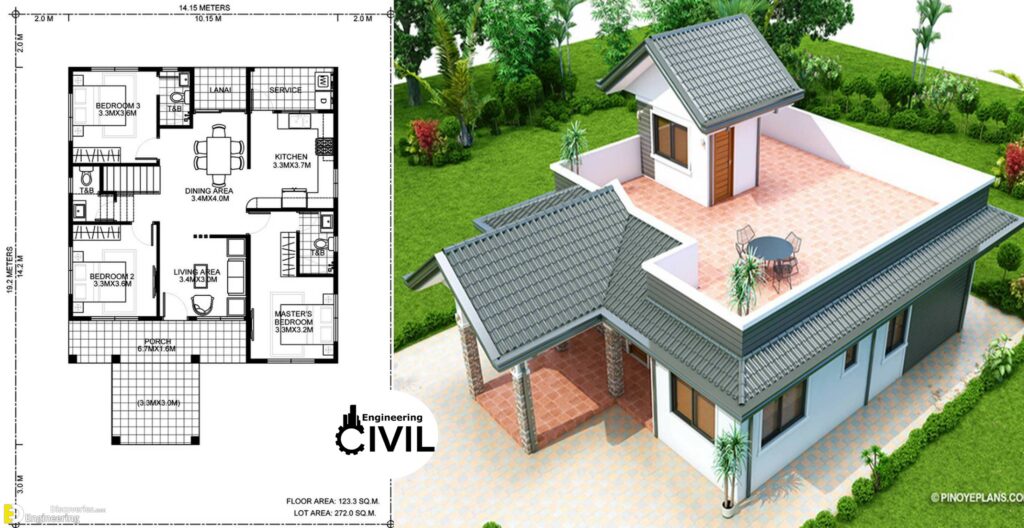 Sanjorjo – 3 Bedroom One Storey With Roof Deck - Engineering Discoveries