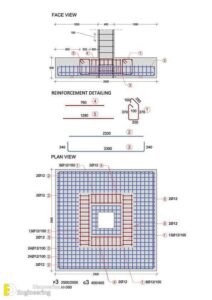 Reinforcement Detailing Of Isolated Footing - Engineering Discoveries