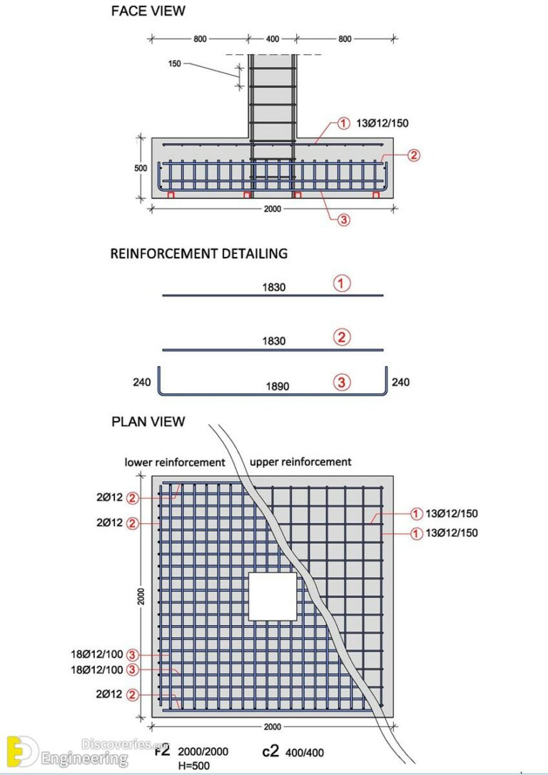 Reinforcement Detailing Of Isolated Footing - Engineering Discoveries