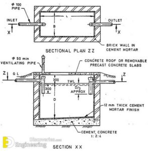 Design a septic tank for 100 users