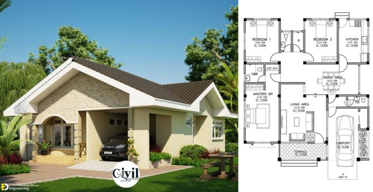 House Design With Plan - Engineering Discoveries