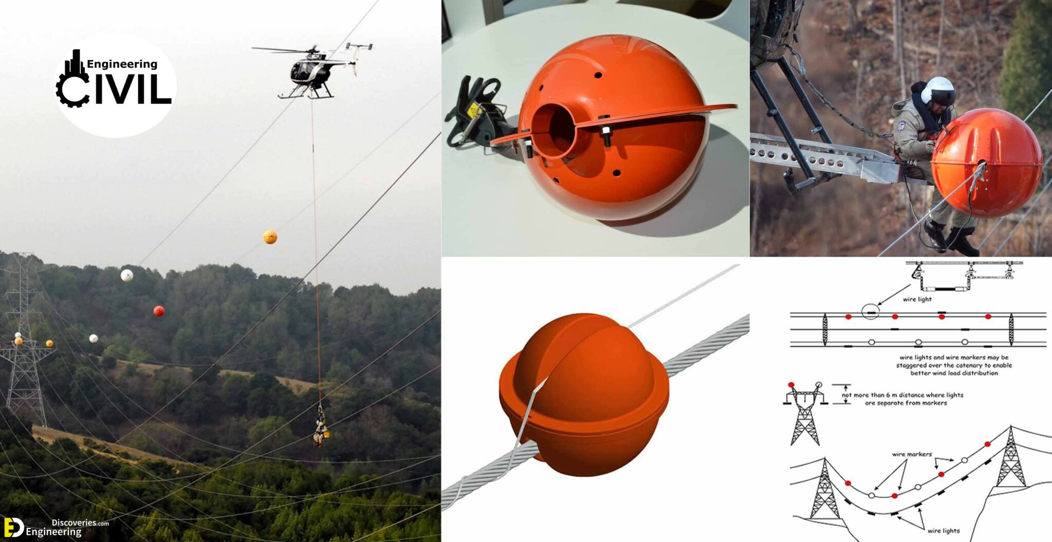 What Are Those Balls That Hang On Power Lines Engineering Discoveries
