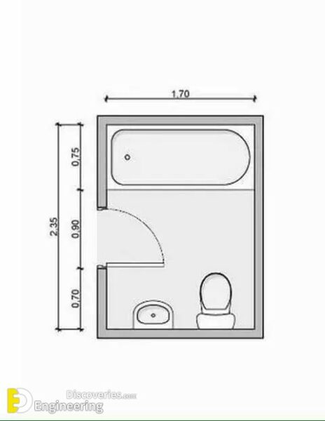 Bathroom Size and Space Arrangement - Engineering Discoveries