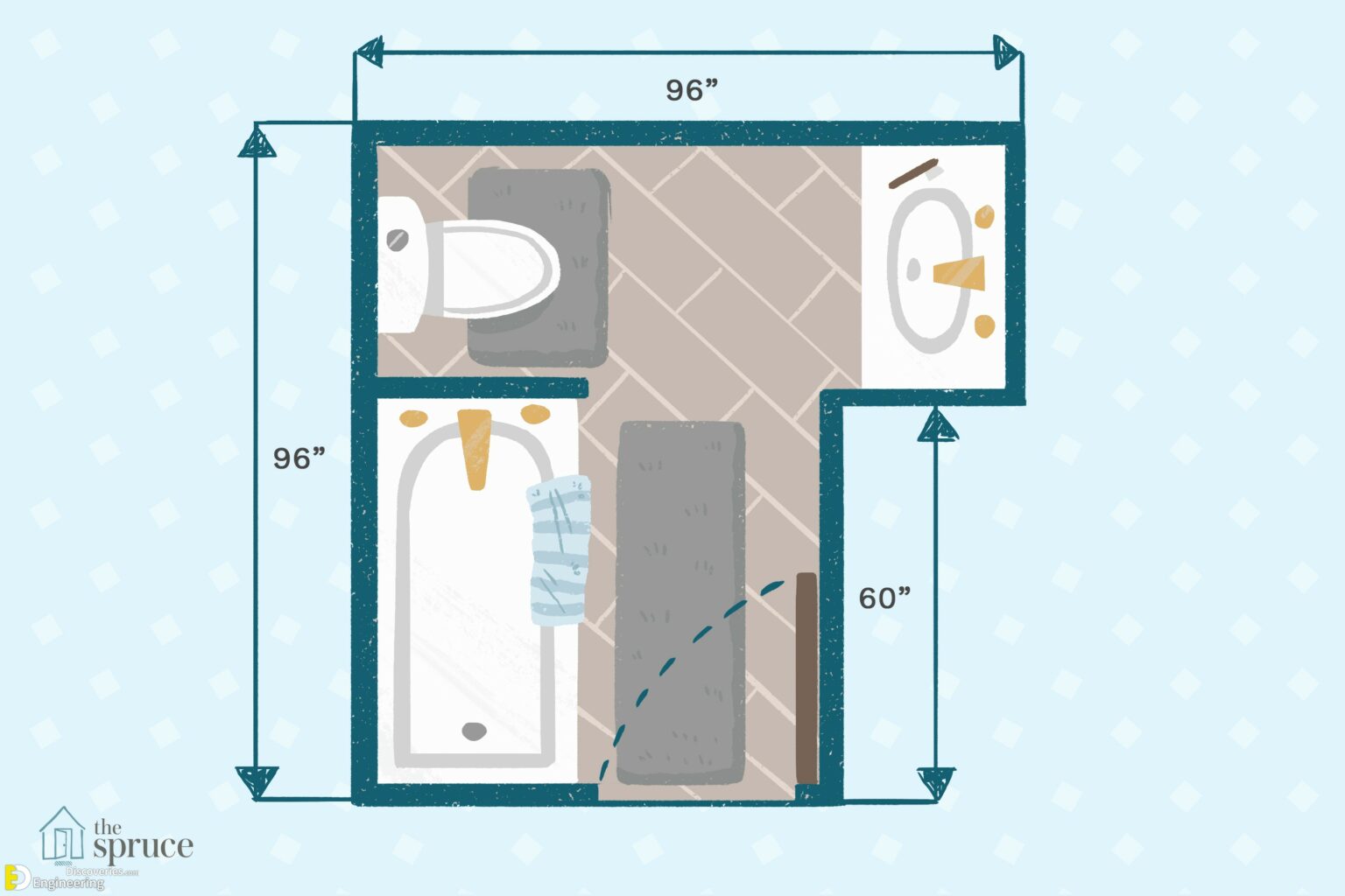 Bathroom Size and Space Arrangement - Engineering Discoveries