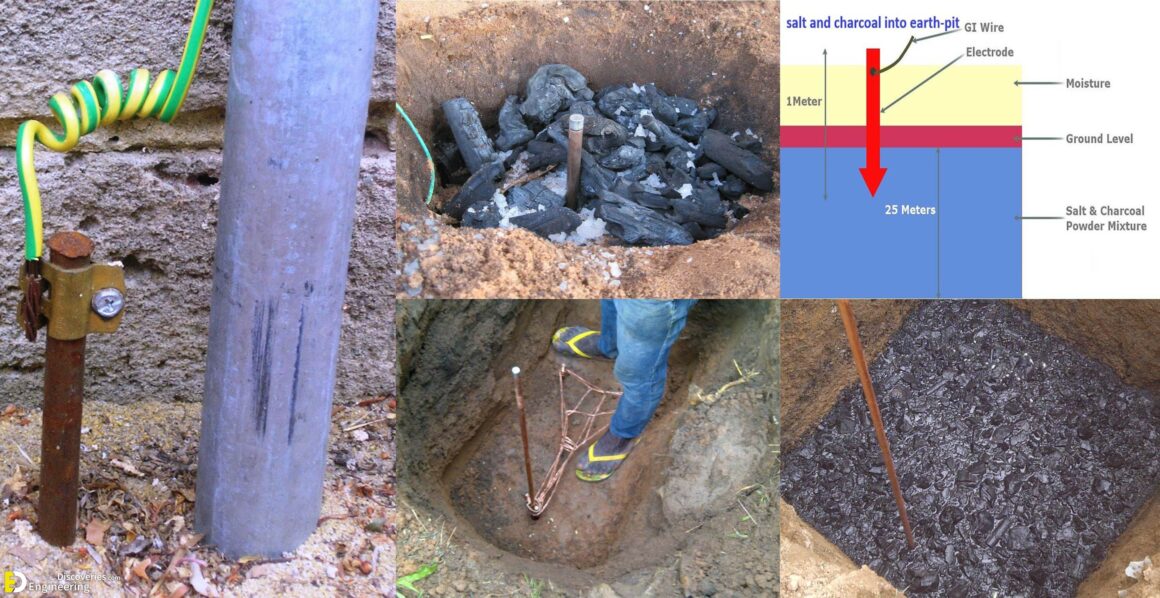 Why Are Salt And Charcoal Added In Earthing Pit Engineering Discoveries