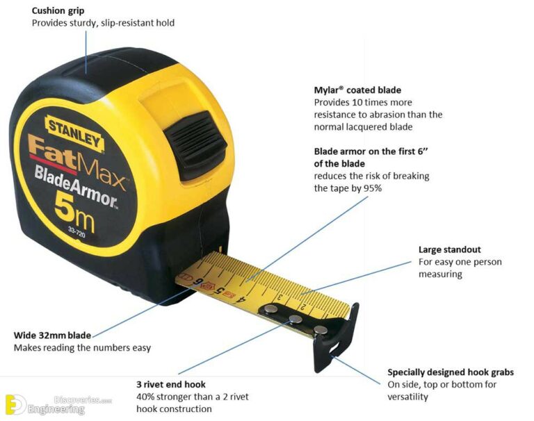 how-to-read-tape-measure-engineering-discoveries