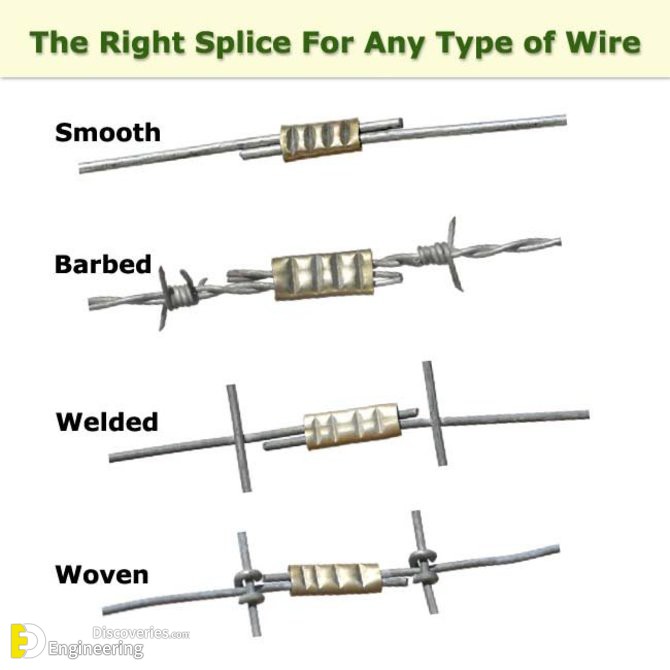 Types Of Electrical Wire Joints