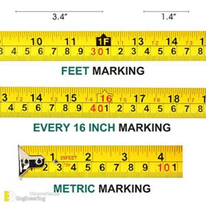 How To Read Tape Measure - Engineering Discoveries