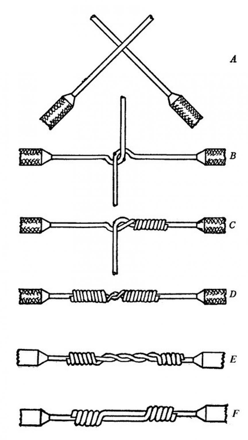 Types Of Electrical Wire Joints Engineering Discoveries