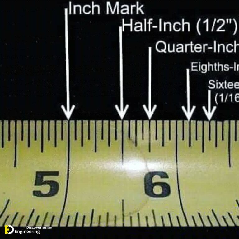 Inch tape measure reading - orlandoHop