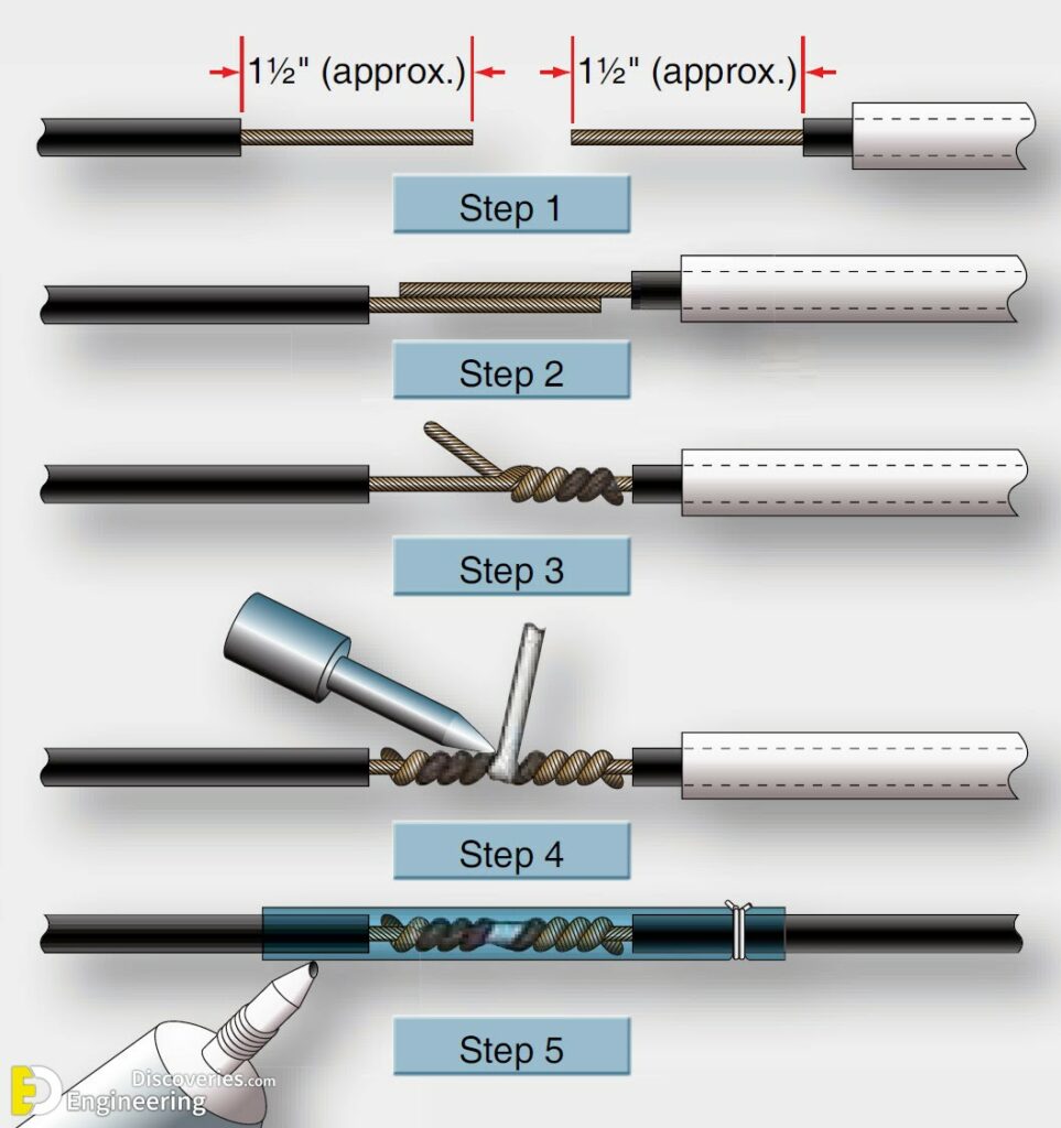 Different Types Of Electrical Wire Joints Pdf