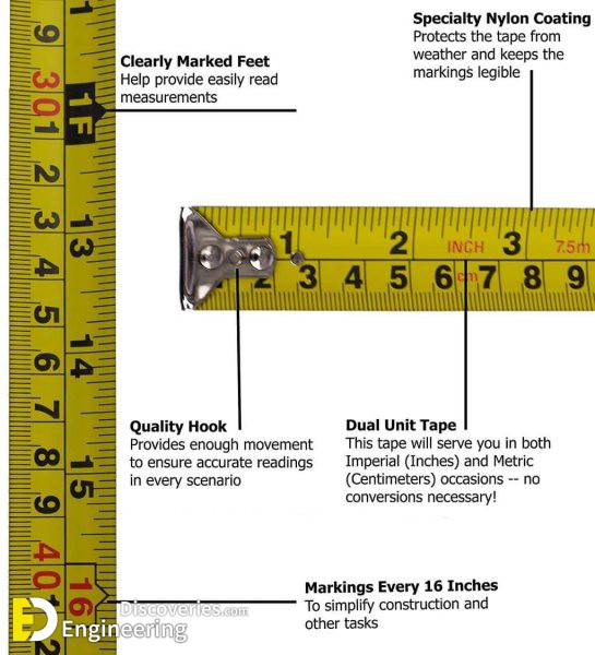 how-to-read-tape-measure-engineering-discoveries