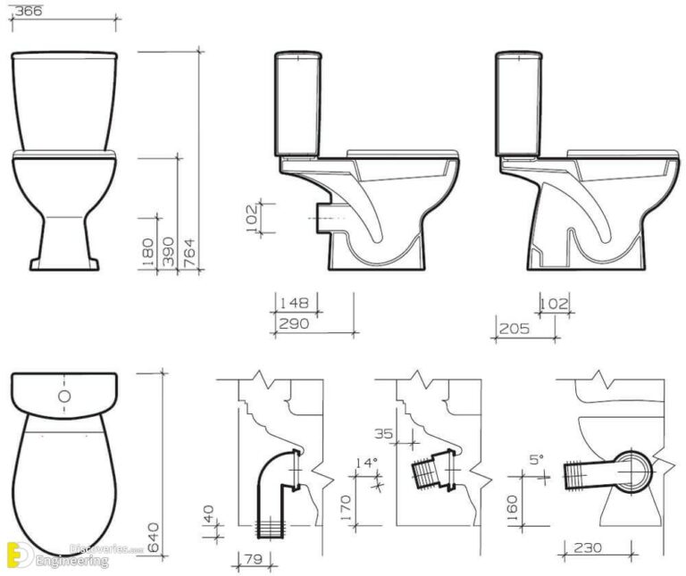 References For The Technical Works In The Bathroom Engineering Discoveries