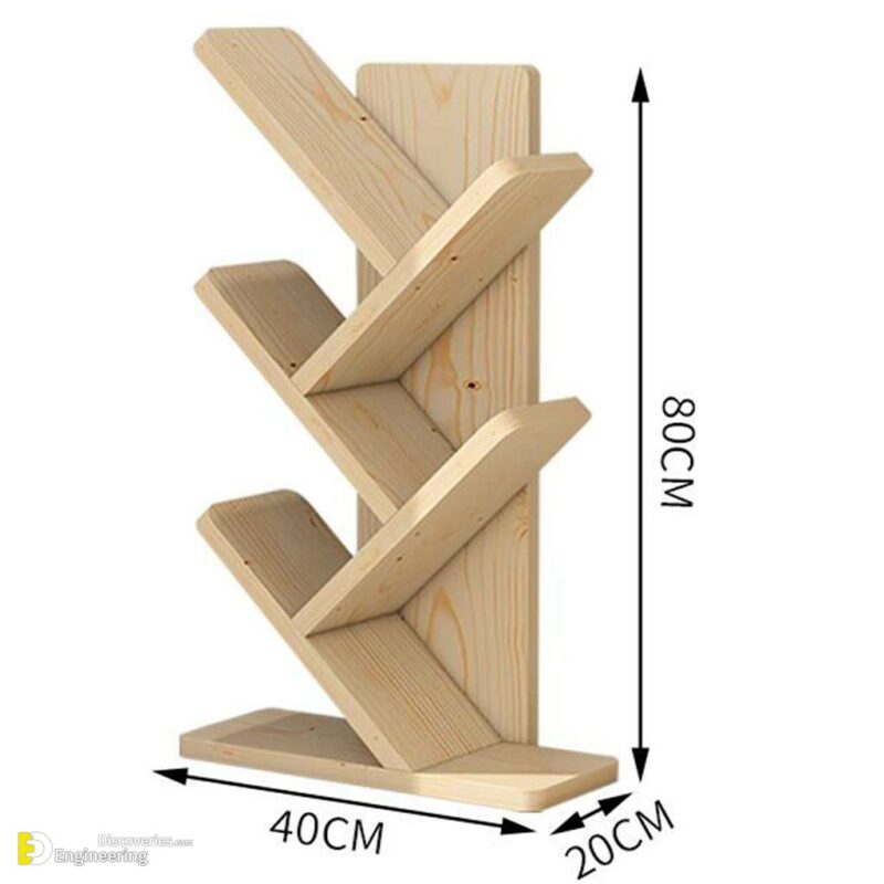 Useful Standard Shelf Dimensions Engineering Discoveries