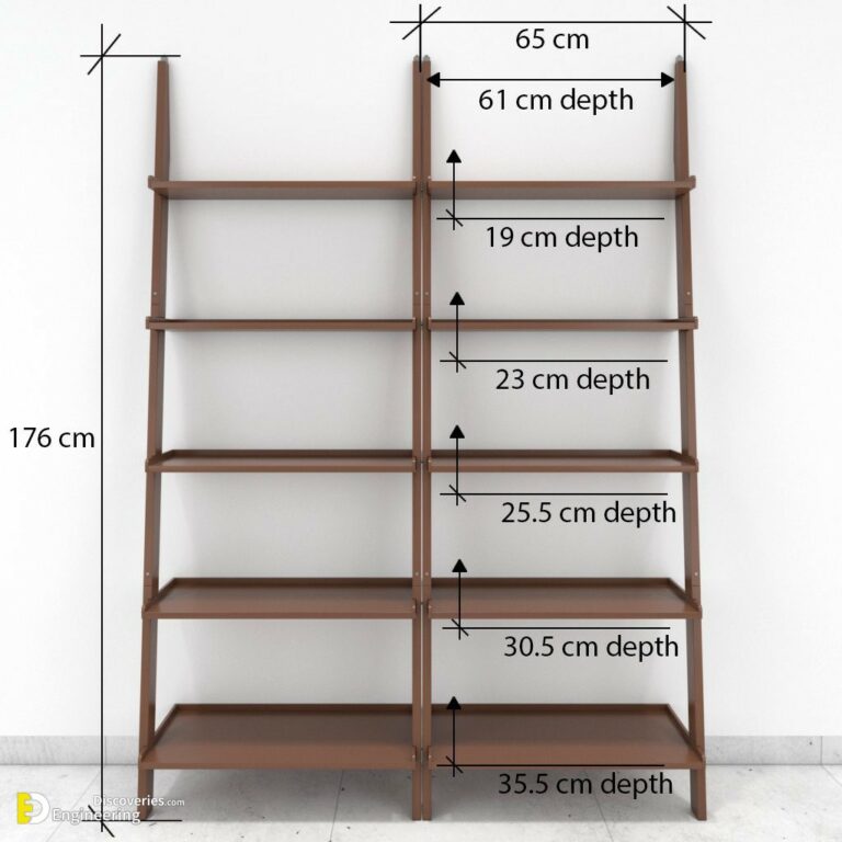 Ideal Height For Shelf at Herman White blog