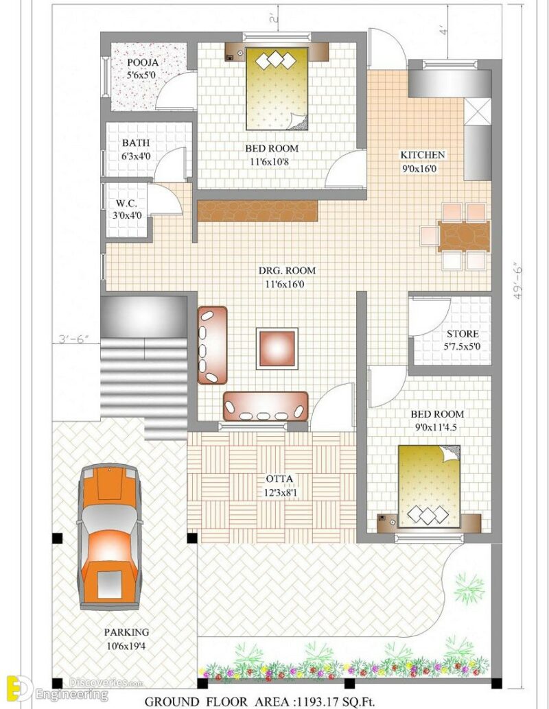 Different House plan ideas For Your Future House - Engineering Discoveries