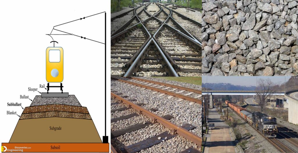 functions-of-track-ballast-alongside-the-railway-track