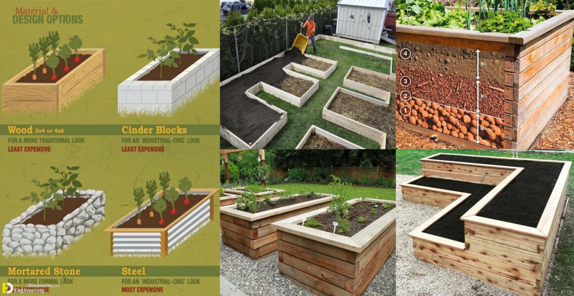 How To Build a Simple Raised Bed Plant? - Engineering Discoveries