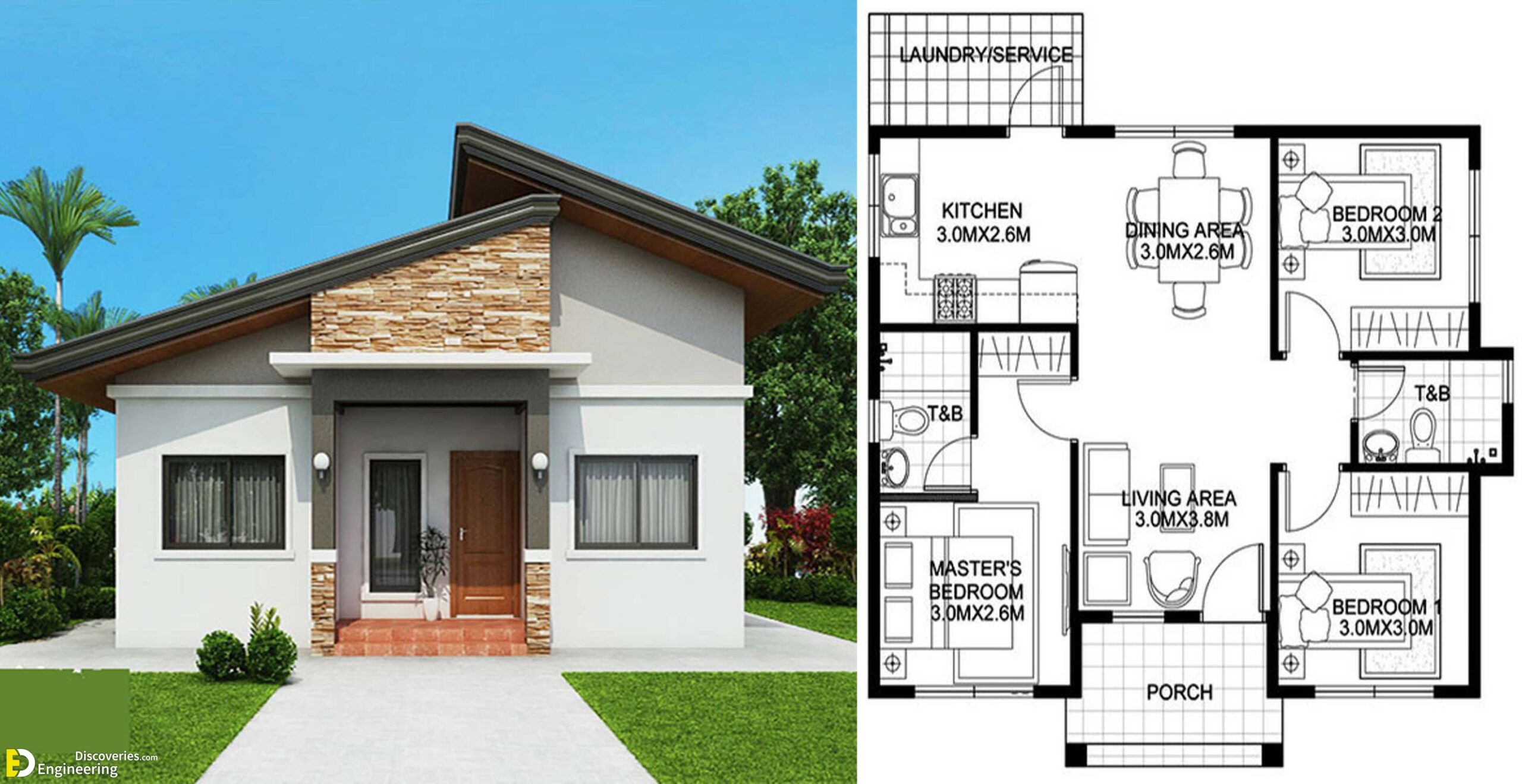 3 Bedroom Bungalow House Plan - Engineering Discoveries
