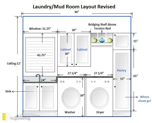 Standard Laundry Room Dimensions - Engineering Discoveries